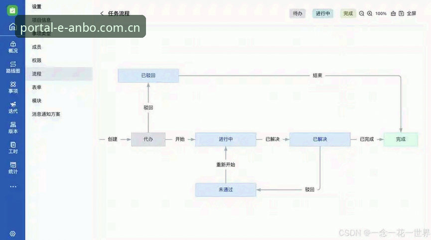 安博账号注册 安博体育平台账号注册全流程操作教程:从新手到VIP的完整指南